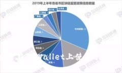 立即了解：如何在TPWallet上使用火币链