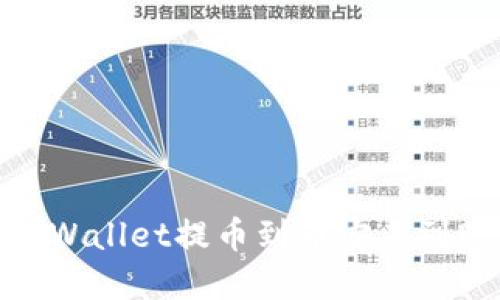 2025必看：TPWallet提币到币安未到账的解决方法