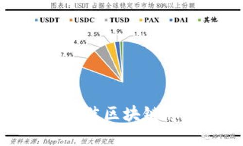 2025必看：当前最佳区块链隐私钱包平台介绍