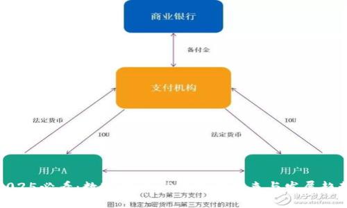 2025必看：数字货币AP钱包的未来与发展趋势