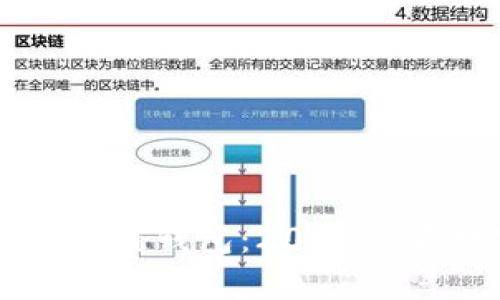 立即了解卡特宝区块链钱包：2025必看数字资产管理工具