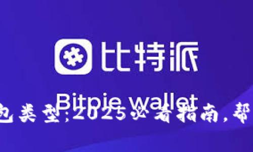 优质一文看懂数字货币钱包类型：2025必看指南，帮你选择最适合自己的钱包！