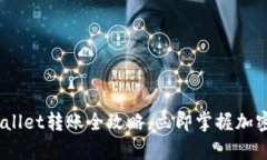 2025必看：tpwallet转账全攻略，立即掌握加密钱包