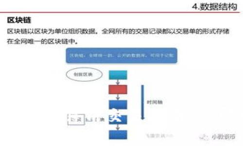 2025必看：TPWallet薄饼交易指南，立即学会轻松卖币！