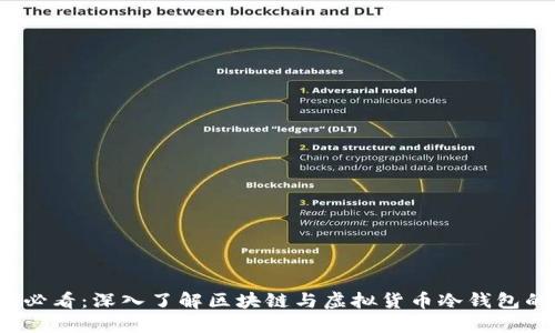 2025必看:深入了解区块链与虚拟货币冷钱包的世界
