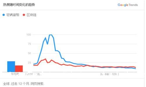 2025必看:个人数字电子钱包编码的未来趋势与实用指南