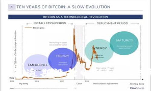 ziaoti数字钱包逾期没打电话?2025年必看攻略!