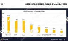 tpwallet登陆后不显示币跟余额的解决方