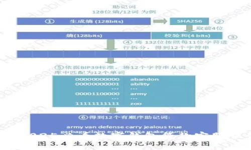 立即了解:2025必看数字钱包贷款客服服务全解析