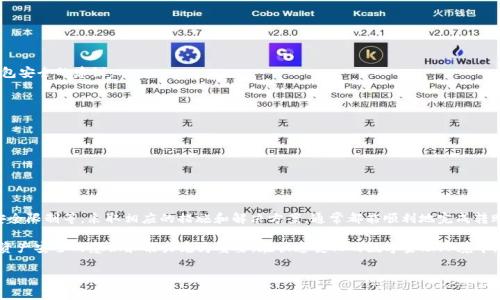 tpwallet怎么转不出来？解决方案及常见问题解析

随着数字货币的普及和区块链技术的发展，越来越多的人开始使用加密钱包来管理他们的资产。其中，TPWallet作为一款便捷的多链钱包，受到许多用户的青睐。然而，一些用户在使用TPWallet进行资产转移时，可能会遇到无法转出资产的问题。为了帮助大家解决这个问题，我们在这里详细探讨可能的原因以及相应的解决方案。

一、TPWallet转不出来的常见原因

首先，我们需要了解为什么TPWallet会出现转不出来的情况。以下是一些可能导致这一问题的常见原因：

ul
    listrong网络拥堵：/strong在某些时段，区块链网络可能会出现拥堵，导致交易确认速度变慢，进而影响资产的转出。特别是高峰时段，交易费用增加，可能会导致用户的交易被延迟或未能确认。/li
    listrong账户余额不足：/strong用户在转移资产时，需要确保他们的账户中有足够的余额来支付交易费用。如果余额不足，那么转账将无法完成。/li
    listrong错误的接收地址：/strong如果用户在发送资产时输入了一个错误的接收地址，系统将无法完成该笔交易，也会导致资产转不出来。/li
    listrong安全限制：/strong为了保护用户的资产，TPWallet可能会设置一些安全限制，例如转账额度、频次限制等，这也可能导致用户无法正常转出资产。/li
/ul

二、如何解决TPWallet转不出来的问题

针对上述常见原因，用户可以采取以下措施来解决资产转不出来的问题：

h41. 检查网络状态/h4
在进行转账之前，首先要检查当前的网络状态。用户可以访问一些相关网站来查看区块链的拥堵情况和交易费用。如果发现网络拥堵，可以稍等一段时间再尝试转账。

h42. 确认账户余额/h4
在进行任何交易之前，请确保您的账户中有足够的余额来支付交易费用。您可以在钱包中查看您的余额，如果余额不足，请先进行充值。

h43. 核对接收地址/h4
在输入接收地址时，一定要仔细核对，确保没有输入错误。为了避免出错，建议使用“复制-粘贴”的方式输入地址。

h44. 查看安全设置/h4
如果TPWallet设置了一些安全限制，用户可以进入钱包的设置页面，查看相关的转账限制。如果需要修改，可以根据TPWallet的指导进行调整。

三、其他可能的技术问题

除了上面提到的常见原因，TPWallet有时也可能出现一些技术故障，例如软件更新或服务器问题。这些问题通常是暂时的，用户只需耐心等待即可。与此同时，用户也可以尝试以下步骤：

h41. 更新TPWallet应用程序/h4
确保您的TPWallet应用是最新版本。开发者会不定期推出更新，以修复Bug和性能。用户可以前往应用商店下载最新版本。

h42. 重启设备/h4
有时候，简单的重启设备可以解决许多技术性问题。尝试重新启动手机或电脑，再次打开TPWallet进行转账。

h43. 联系客服支持/h4
如果仍然无法解决问题，可以考虑联系TPWallet的客服支持。他们可以提供专业的技术支持，帮助用户解决可能遇到的任何问题。

四、维护钱包安全的重要性

在使用TPWallet时，用户需要特别注意钱包安全。加密钱包是存储虚拟资产的重要工具，确保其安全性至关重要。以下是一些保护钱包安全的建议：

ul
    listrong启用双重身份验证：/strong如果TPWallet提供双重身份验证功能，用户强烈建议启用，以增加安全保护。/li
    listrong定期备份钱包：/strong经常备份钱包，将助记词及私钥妥善存储，以防遗失。/li
    listrong保持软件更新：/strong如前所述，定期更新应用程序可以提高安全性。/li
/ul

五、总结

总之，一旦用户在TPWallet中遇到转不出资产的问题，首先应该冷静分析可能的原因，包括网络拥堵、余额不足、接收地址错误或者安全限制等。采取相应的措施和解决方案，通常都能顺利地完成转账。如果问题仍未解决，不妨求助于TPWallet的客服

相对于传统的银行系统，区块链技术和数字钱包为用户提供了更大的自由度和便捷性。然而，随之而来的也有一定的风险，因此保障资产安全的意识和能力尤为重要。在快速变化的数字金融环境中，保持警惕和学习，将使每位用户都能游刃有余地应对各种挑战。

立即解决TPWallet转不出的烦恼！深入解析及解决方案