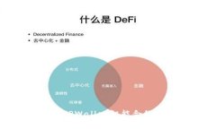 2025必看：如何用TPWallet智能合约轻松玩