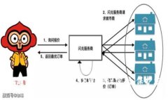 立刻学习：如何通过助记词更改TPWal