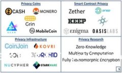 加密货币钱包的英文名是 ＂Cryptocurrency Wallet＂。