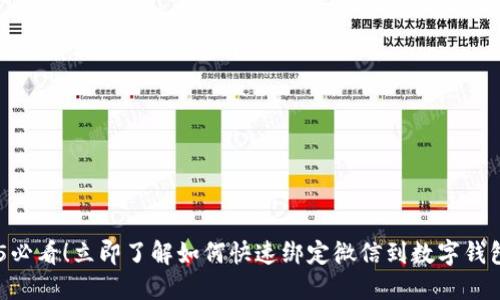 2025必看!立即了解如何快速绑定微信到数字钱包APP