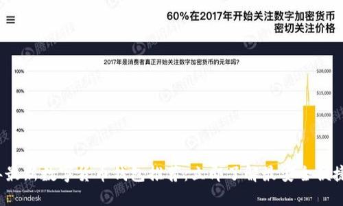 2023年最新数字货币钱包推荐:立即了解最安全便捷的选项