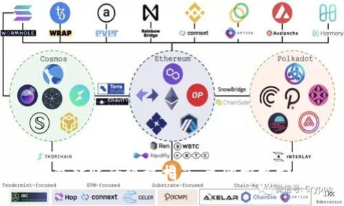 2025必看：数字钱包转账的终极指南，立即掌握安全快捷的支付方式