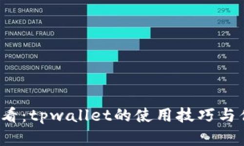 2025必看:tpwallet的使用技巧与优势解析