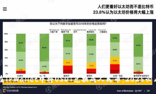 如何在TPWallet中将USDT兑换成人民币:2025必看指南