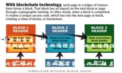   TPWallet 提币未到账？立即了解解决方