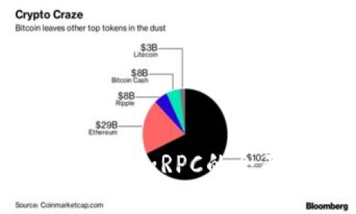 立即掌握！TPWallet添加RPC的全面指南（2025必看）