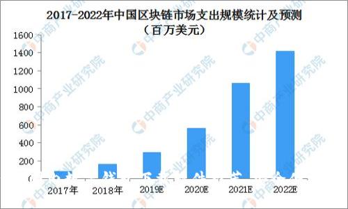 2025必看:国内数字钱包下载软件推荐,安全便捷,立即下载!