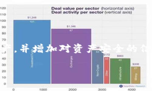 tpwallet的助记词规律解析

助记词是一种广泛应用于加密钱包中的技术，尤其在类似tpwallet的数字资产管理工具中发挥着重要作用。具体来说，助记词是一串通过特定算法生成的单词组合，用户通过记住这些单词来恢复或访问他们的数字资产账户。

在探讨tpwallet的助记词规律之前，我们需要了解助记词的基本构成。通常，助记词由12、15、18、21或24个单词组成，这些单词来源于一个预定的单词表，这个表通常是基于BIP39协议创建的。BIP39规定了助记词的生成和使用规则，使其可以有效地保护用户的私钥。

tpwallet助记词的生成过程

tpwallet的助记词生成遵循以下几个步骤：首先，创建一个随机的熵值，它是生成助记词的基础。根据选定的助记词长度，这个熵值的位数也会不同。例如，对于12个助记词，通常会生成128位的熵值。接着，使用SHA256算法对熵值进行哈希运算，将结果附加到熵值后，形成一个新的聚合值。

然后，该聚合值会被分成若干比特，并映射到预定义的单词列表中。这个单词列表包含2048个单词，因此，每个比特都将对应一个单词，从而形成最终的助记词串。这样的设计确保了助记词的安全性和唯一性。

tpwallet助记词的规律与技巧

虽然助记词在表面上看似随机，但实际上存在一些规律和技巧，有助于用户更好地管理和记忆自己的助记词。以下是一些常见的规律和技巧：

ul
    listrong后缀模式：/strong 有些用户喜欢使用特定的单词作为助记词的结尾，例如特定的地点、动物或物品。这种技巧可以帮助人们在回忆时更容易找到线索。/li
    listrong个人故事：/strong 利用个人的生活经历编织一个故事，把每个助记词与特定的情境联系起来，例如“苹果”可以到某次旅行的水果摊，制造出场景记忆的关联性。/li
    listrong音韵法：/strong 有些助记词的发音相似，用户可以根据它们的发音创建口令或诗歌，通过音韵的和谐性增强记忆。/li
/ul

助记词的安全性与备份策略

在生成助记词后，用户最重要的任务之一就是妥善保管它。任何人如果获取到了你的助记词，那么他们就可以完全控制你的数字资产。因此，建议采用多种备份策略，包括：

ul
    listrong实体备份：/strong 将助记词手写在纸上，避免数字化存储带来的风险，确保纸张放在安全的地方，如保险箱中。/li
    listrong多重备份：/strong 考虑制作多个备份，将其放置在不同的安全地点，以防意外丢失或损坏。/li
    listrong保持绝对私密：/strong 永远不要与他人分享您的助记词，包括朋友和家人，以确保资产的安全。/li
/ul

总结与未来展望

通过以上的探讨，我们可以看到tpwallet的助记词不仅是访问和恢复数字资产的重要工具，也蕴含着一些有趣的规律和记忆技巧。作为用户，理解这些规律可以帮助我们更有效地管理自己的数字资产，并增加对资产安全的信心。随着区块链技术的不断发展，数字钱包的助记词生成和管理也在持续进步，提供更多的安全保障和用户友好的体验。未来，或许会出现更多创新的助记词管理方式，进一步提升用户的便利与安全。

总之，掌握助记词的相关知识，不仅可以帮助我们更好地使用tpwallet，也为我们的数字资产保驾护航。在这个加密货币迅速发展的时代，保持对安全性的高度关注是一件至关重要的事情。