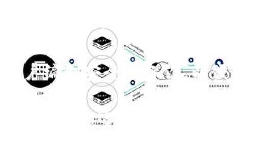 tpwallet安全提示是针对使用tpwallet（一个加密货币钱包）用户的一些安全建议和提醒。这些提示通常旨在帮助用户保护他们的数字资产和个人信息安全，防止潜在的网络攻击、欺诈和其他安全威胁。

以下是一些常见的tpwallet安全提示的意义和背景：

1. **保护私钥**：私钥是访问和控制加密货币的关键。tpwallet的安全提示通常会强调不要将私钥分享给任何人，同时建议用户将私钥存放在安全的地方，如使用硬件钱包或纸质备份。

2. **启用双因素认证（2FA）**：双因素认证是一种增强账户安全性的措施，要求用户在登录时提供额外的身份验证信息。tpwallet可能会建议用户开启2FA，以降低被盗号的风险。

3. **定期更新软件**：保持钱包软件的最新版本能够确保用户使用最新的安全补丁和功能。tpwallet可能会定期发布更新，因此用户需关注这些更新并及时安装。

4. **谨防网络钓鱼**：网络钓鱼是常见的网络攻击形式，攻击者通过伪造的网站或邮件来获取用户的敏感信息。tpwallet的安全提示可能会提醒用户不要随意点击不明链接，并确保网站的真实安全。

5. **备份钱包信息**：定期备份钱包数据，以防设备丢失或损坏。tpwallet可能会鼓励用户编制安全的备份，以便将来能够恢复钱包。

总之，tpwallet安全提示的意义在于帮助用户防范各种网络风险，确保他们的加密货币资产安全。这些提示是每位加密货币用户在使用钱包时应该遵循的重要安全策略。