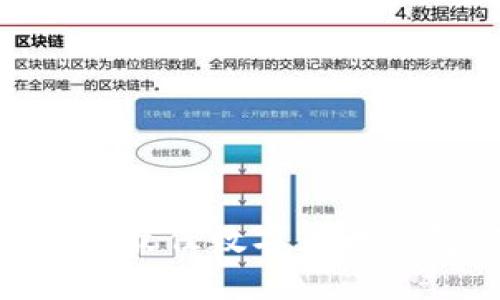 2025必看:如何选择最佳数字货币钱包应用于苹果设备