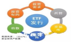 2025必看：DCEP钱包数字资产兑换的极致