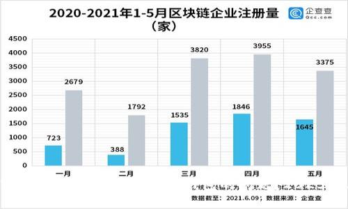 如何解决TPWallet浏览器无法连接钱包的问题?2025必看解决方案!