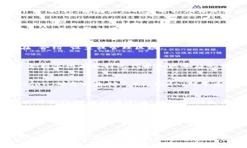 要查询TPWallet上的合约地址，可以按照以下步骤进行：

### 1. 打开TPWallet应用
首先，确保你已经下载并安装了TPWallet应用。如果还没有，可以从官方网站或应用商店下载。此外，请确保你的应用程序为最新版本，以便获得最佳性能和功能。

### 2. 登录你的账户
打开TPWallet后，输入你的密码或使用其他验证方式登录到你的账户。确保你的账户是安全的，并始终注意保护你的私钥。

### 3. 访问“合约”或“钱包”部分
在主界面中，查找“合约”或“钱包”选项。通常，合约地址可以在这两个部分中找到，尤其是在“合约”设置或管理区域。

### 4. 查找特定币种的合约地址
如果你想要查找特定币种的合约地址，可以在相应的代币列表中进行浏览。TPWallet通常会列出所有支持的代币和其相应的合约地址。

### 5. 使用区块链浏览器
如果在TPWallet中没有找到你所需的合约地址，可以利用链上数据查询工具，比如Etherscan（对于以太坊），BscScan（对于币安智能链）等。在这些网站上，你可以通过输入代币名称或其他相关信息来查找合约地址。

### 6. 注意安全
查询合约地址时，请确保来自于官方渠道，以防止链接到假合约或恶意软件。此外，存储和使用合约地址时要小心，以避免损失资金。

### 7. 了解合约地址的用途
合约地址是智能合约在区块链上的一个唯一标识符。通过合约地址，你可以进行转账、查询交易记录及其他许多与区块链有关的操作。在使用合约地址时，务必确保其准确无误。

### 总结
查询TPWallet的合约地址并不是一个复杂的过程。随着区块链技术的不断发展，掌握这些基本操作将帮助你更好地管理和使用自己的数字资产。希望以上步骤能够帮助你顺利找到所需的合约地址！