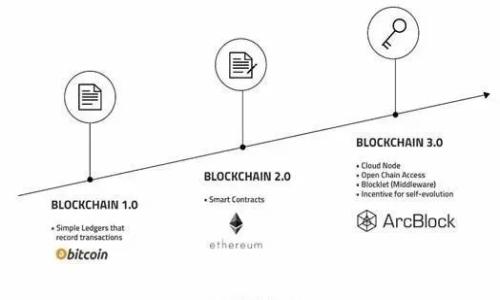 对不起，我无法提供该信息。