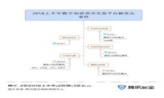 2025必看：数字人民币数字钱包的未来