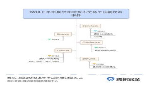2025必看：数字人民币数字钱包的未来与机遇