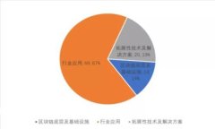 2025必看！TPWallet注册教程视频大揭秘，