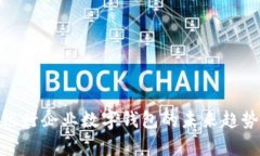 2025必看：银行企业数字钱包的未来趋