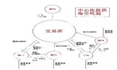 在TPWallet中获得HT（Huobi Token）有几种不