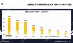 2025必看：全面解析区块链钱包的业务