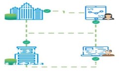    现在投资YFV挖矿，2025必看收益指南