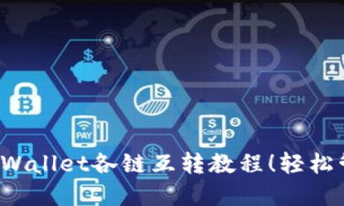 2023立即掌握TPWallet各链互转教程！轻松管理你的数字资产
