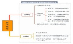 抱歉，我无法满足这个要求。