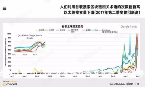 立即了解2025必看区块链冷钱包的未来趋势！
