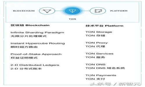 关于tp冷钱包中的资金是否会被清退，这个问题牵涉到多个层面的理解，包括冷钱包的基本概念、资金安全性、以及相关法律法规等。下面，我将详细讲解这个问题，帮助你更清晰地认识冷钱包与资金的安全性。

什么是冷钱包
冷钱包是一种存储加密货币的方式，通常是指不直接连接互联网的存储设备。这种钱包的设计理念是为了提高加密货币的安全性，防止黑客攻击和盗窃。冷钱包的形式可以是硬件设备，也可以是纸钱包，其重要特点是密钥不会在网络上暴露。

冷钱包的安全性
由于冷钱包不与网络直接连接，它们通常被认为是最安全的存储方式之一。因此，许多人选择将大部分加密资产存放在冷钱包中，以降低被盗的风险。然而，尽管冷钱包提供了较高的安全性，但它们也并非没有风险。例如，如果用户丢失了存储冷钱包的设备或者忘记了访问密码，可能会导致资金的永久损失。

资金被清退的可能性
那么，冷钱包中的资金是否会被清退呢？一般情况下，冷钱包本身并不涉及任何清退机制。清退通常指的是针对某种异常情况或违反政策的处理措施，主要是在线交易所或热钱包中的资产。但在某些情况下，例如涉及诈骗或非法活动，相关部门可能会对交易所进行调查，进而影响到与该交易所相关的资金。

法律法规的影响
在不同的国家和地区，对加密货币的法律法规存在差异。例如，在某些国家，加密货币可能会受到监管，而在一些地方则相对宽松。这种法律环境的差异可能影响到资金的清退政策。用户需要了解他们所在地区的相关法规，以避免不必要的麻烦。此外，全球范围内对加密货币的监管也在不断变化，政策的调整可能会影响投资者的权益。

如何保障资金安全
为了保障冷钱包中的资金安全，用户应采取一些预防措施。首先，使用硬件钱包时，确保选购 reputable 品牌的产品，可以有效减少安全风险。其次，确保对冷钱包的私钥和恢复种子进行妥善保管，避免泄露或丢失。此外，定期关注行业动态和相关法规变更，以便及时调整策略。同时，建议不将大量资产存放在交易所，而是优先使用冷钱包进行长期投资。

总结
在探讨tp冷钱包中的资金是否会被清退的问题时，我们需要认识到冷钱包的设计本意是为了提供绝对安全的存储方式。虽然冷钱包本身没有清退机制，但在某些特定情况下，法律法规可能对相关资金产生影响。因此，了解相关政策和加强自身的安全防范意识是十分重要的。对于投资者而言，合理使用冷钱包以及保持对市场变化的敏感性，是保障资金安全的关键。通过上述分析，相信大家对tp冷钱包中的资金是否会被清退有了更清晰的认识。

总之，tp冷钱包的安全性和资金清退情况需要用户认真对待，通过合理管理和投资策略来保护自身权益。