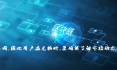 baoti新版TPWallet如何兑换？立即了解2
