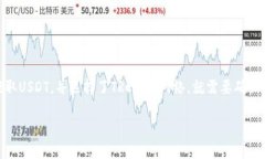 为了接收USDT（Tether），tpwallet支持多种