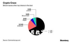 2025必看：为何现在人人都在使用数字