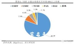 2023年最新揭秘：TPWallet莫名多了空投，