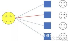 2025必看：TPWallet批量转币操作指南，即