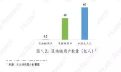 立即掌握数字钱包红包使用技巧，20
