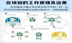 2025必看：数字钱包取名大全，助你塑